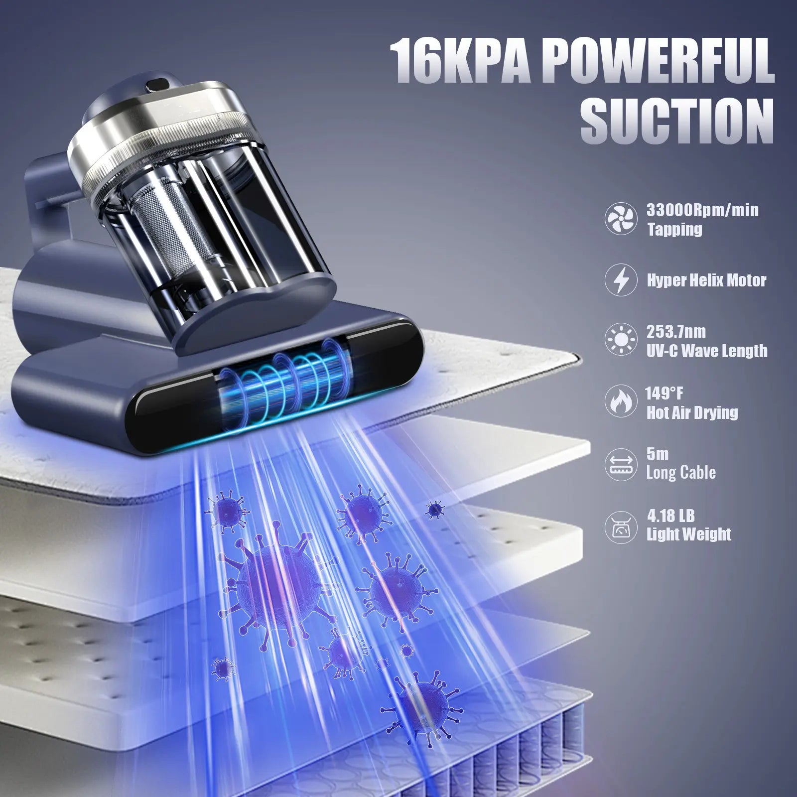 Mattress Vacuum Cleaner for Dust Mites with 16Kpa Powerful Suction