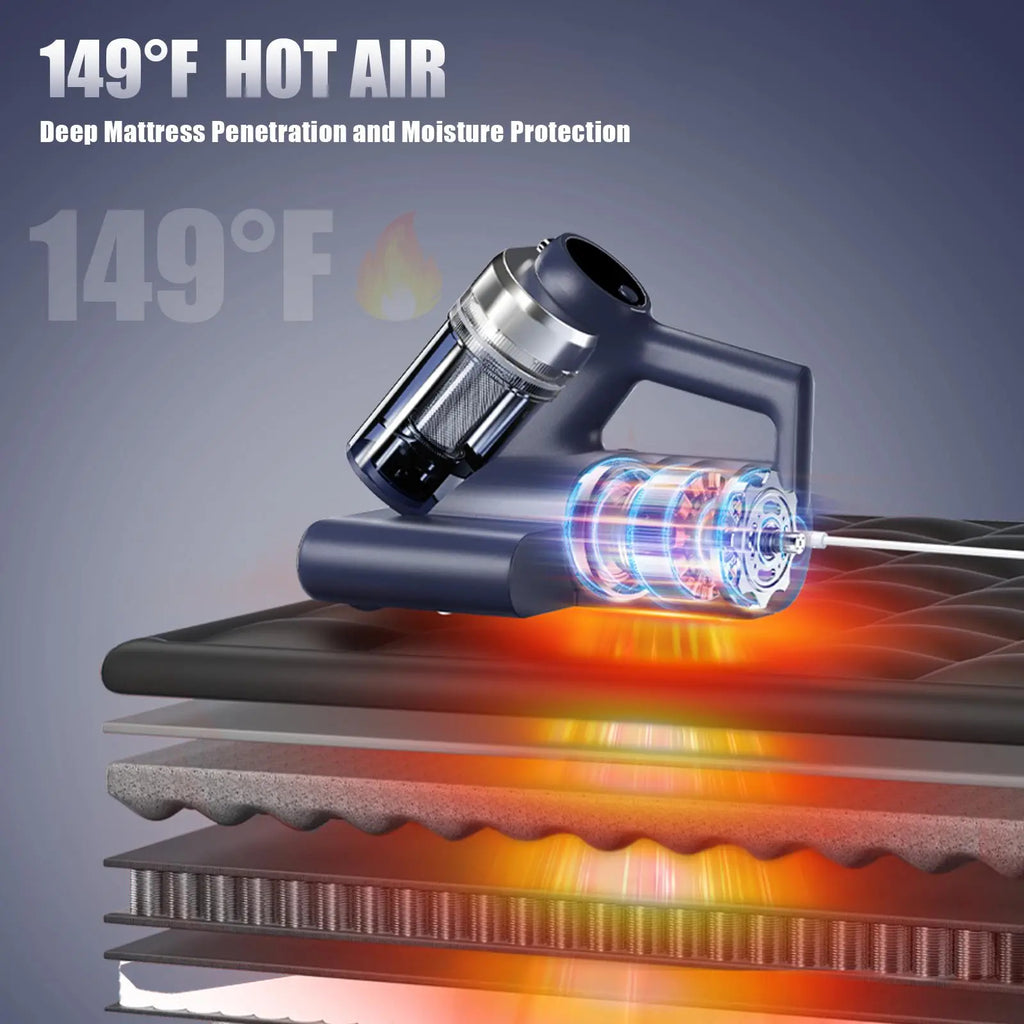 Mattress Vacuum Cleaner for Dust Mites with 16Kpa Powerful Suction